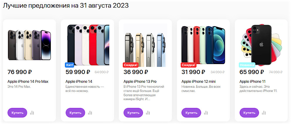 Главная страница с списками товаров