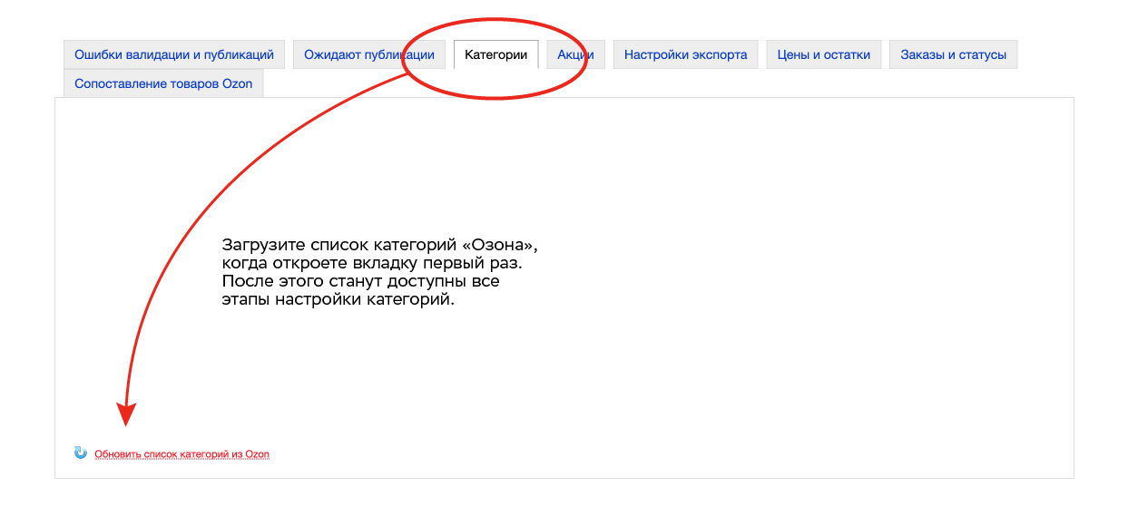 Настройка категорий